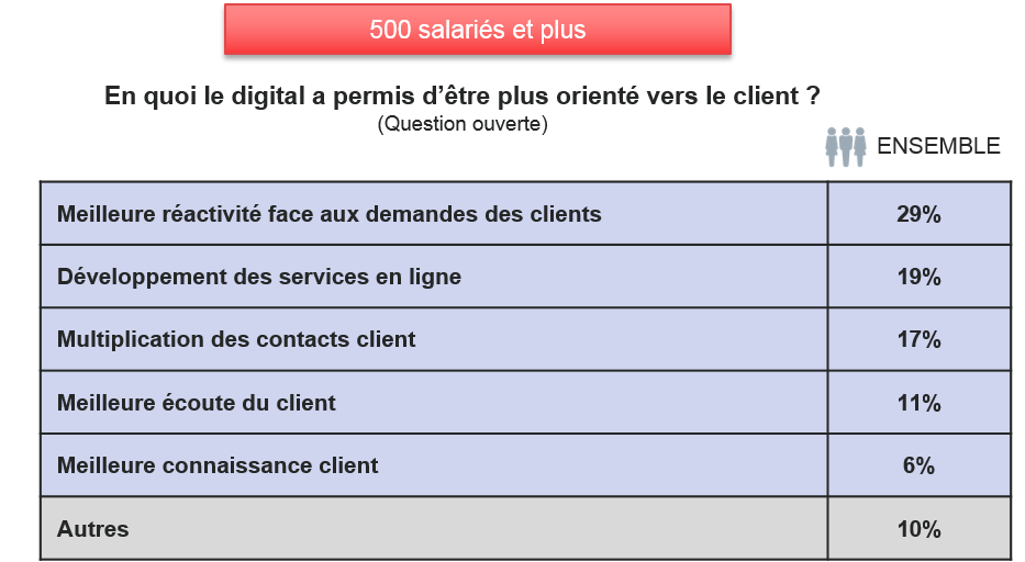 309 3_1 Axelle de la Tousche Julhiet Sterwen Fig3 (1).png