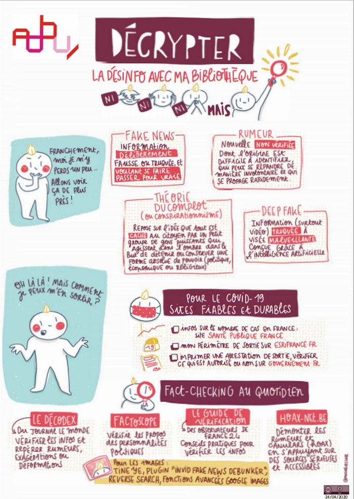 adbu-decrypter-desinformation-bibliotheque