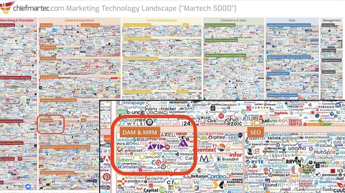 choefmartech_02.jpeg