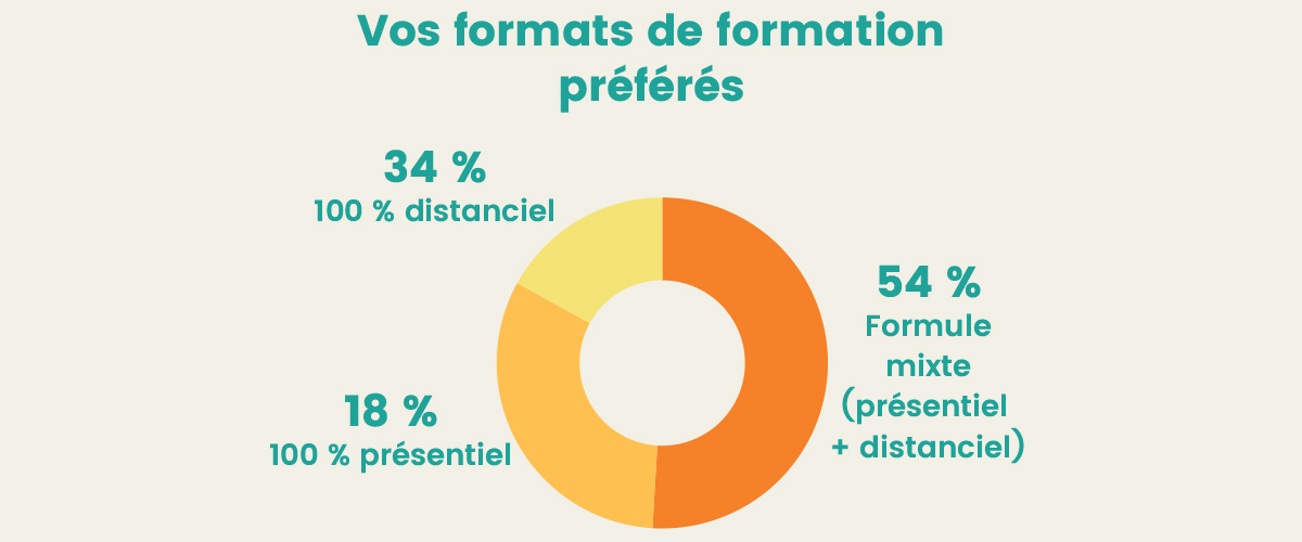formation-competences-metier-information-formats-formation-graphique-5.jpg