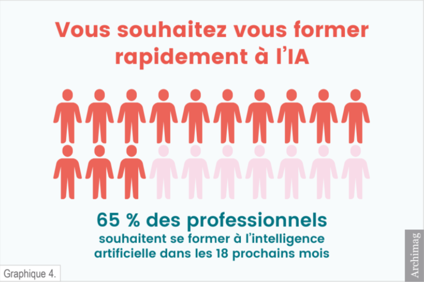 graphique_4_formation.png