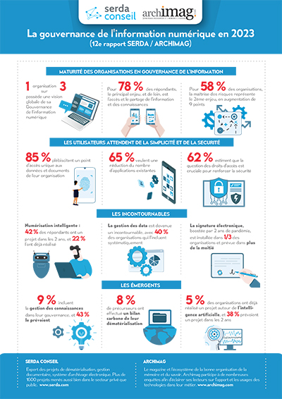 infographie_gouvernance_de_linfo_2023.jpg