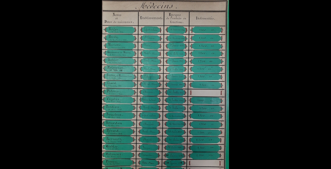 Registre des médecins des hôpitaux parisiens, XIXe siècle. (Bruno Texier/Archimag) archives-hopitaux-paris-ap-hp-registre-medecins