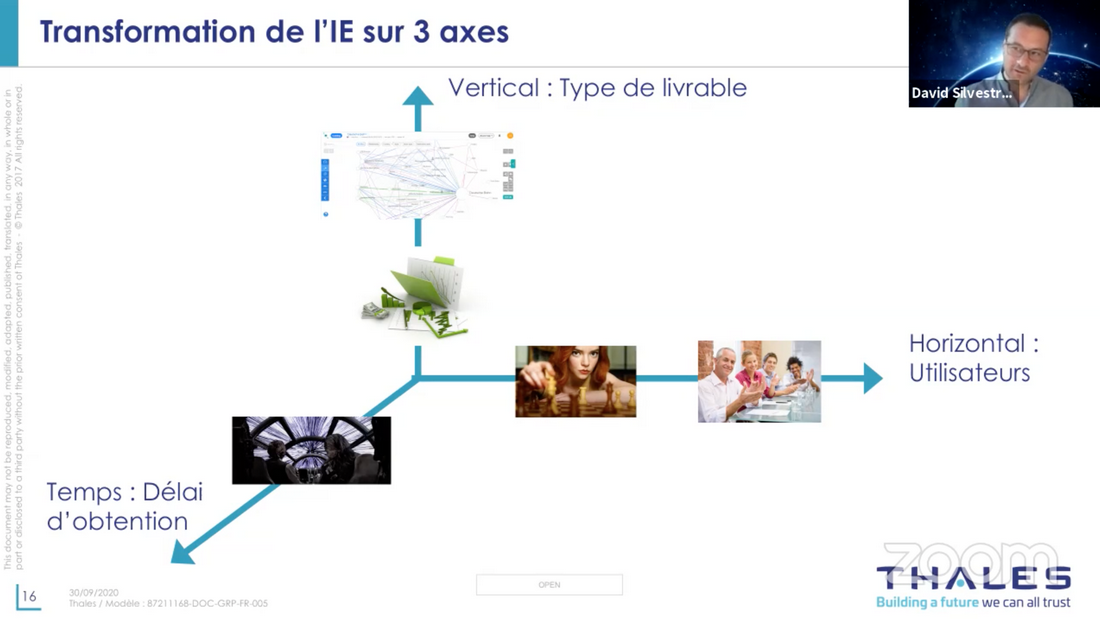 ies-david-silvestre-thales-axes