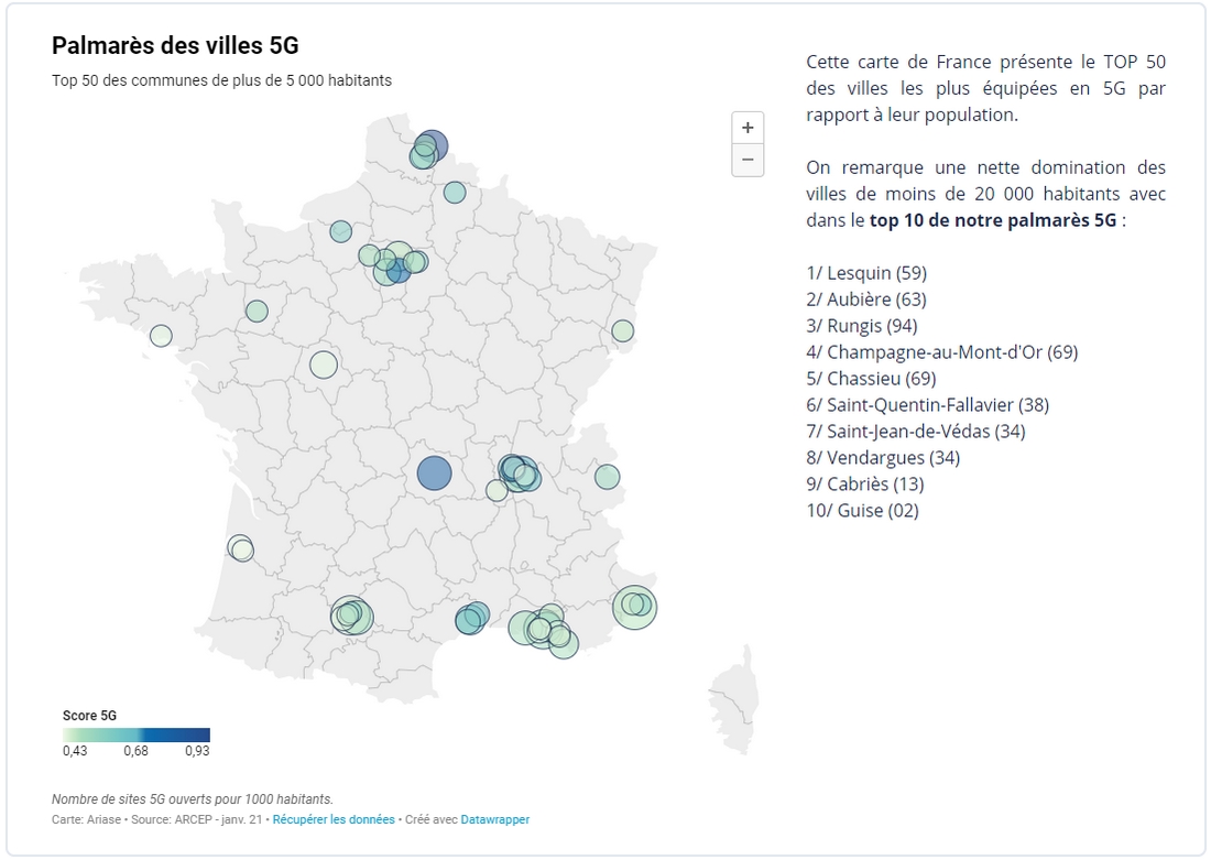 Open data et datavisualisation : la carte de couverture 5G en France. (Ariase) open-data-datavisualisation-5g