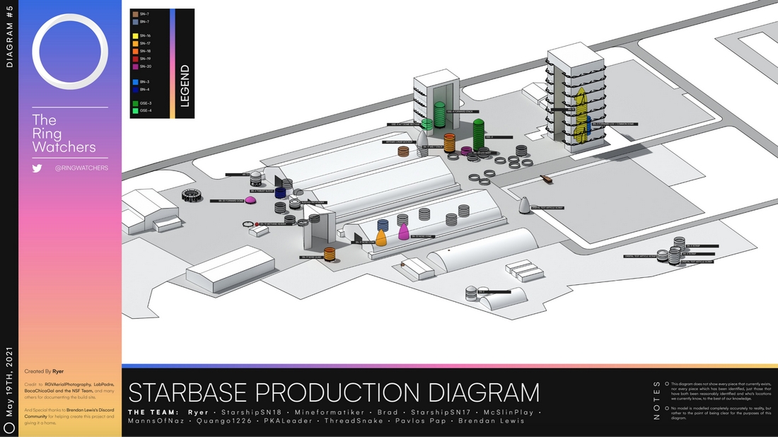 spacex-twitter-intelligence-economique