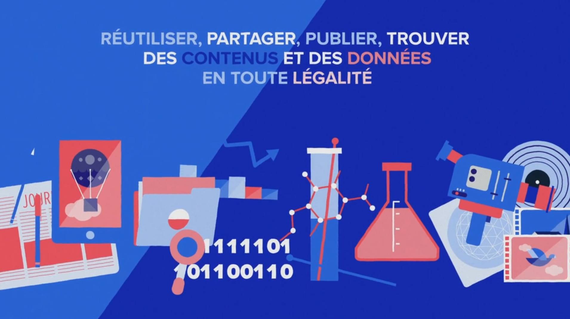 Vidéo réalisée par l'atelier FP7 en partenariat avec le ministère de la Culture et Creative Commons France. (culture-gouv)