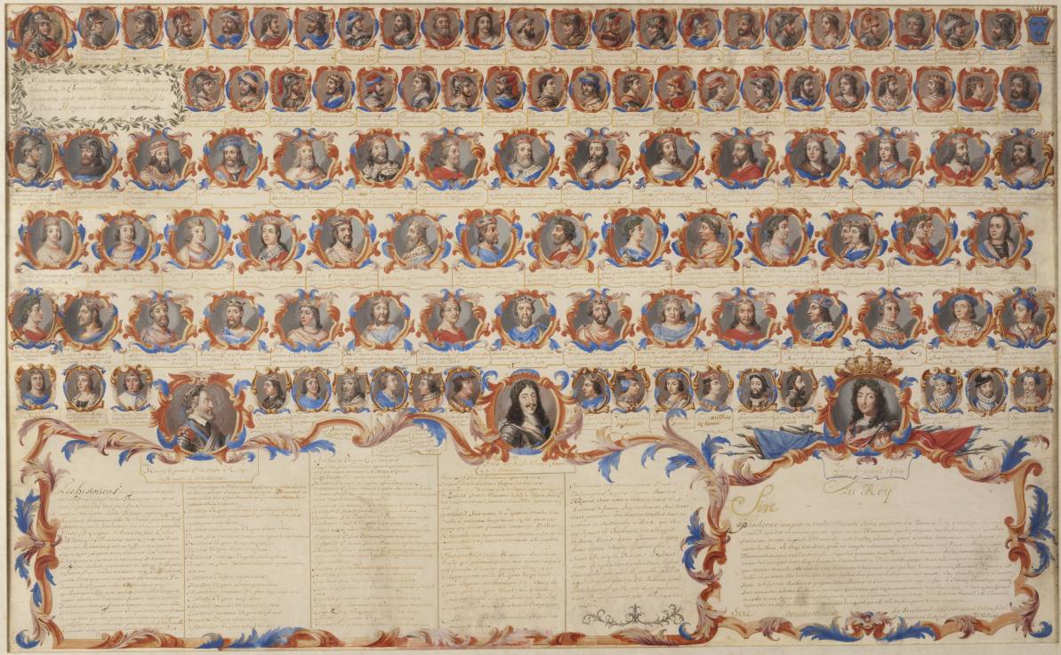 La généalogie des Bourbons par le peintre Sylvain Bonnet en 1682. (BNF)