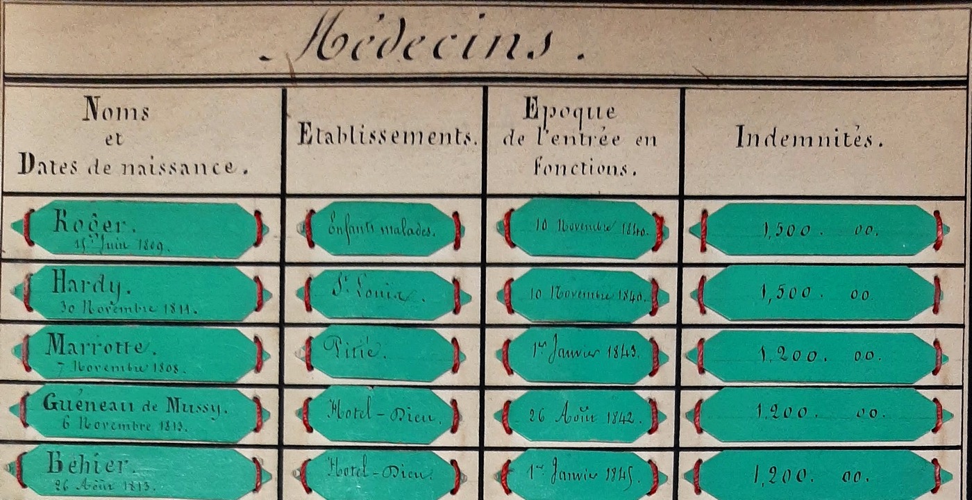 L’hôpital Bicêtre abrite les archives de l’Assistance publique-Hôpitaux de Paris (AP-HP). On y trouve par exemple un répertoire des médecins contenant de fiches nominatives mentionnant le montant de leurs "indemnités" . (Bruno Texier/Archimag) archives-AP-HP-hopitaux-paris