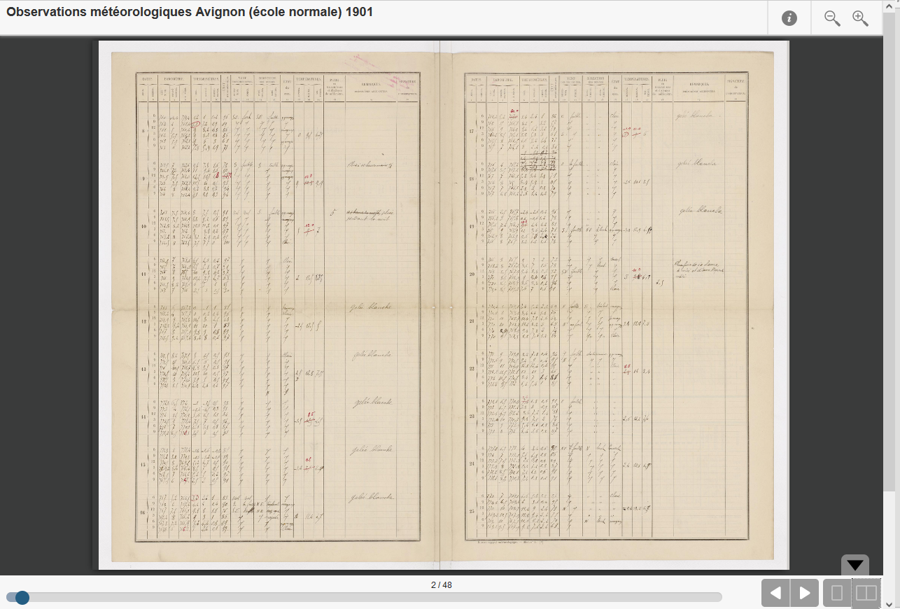 Observations météorologiques à Avignon en 1901 (Météo-France) nouveau-portail-acceder-archives-climat