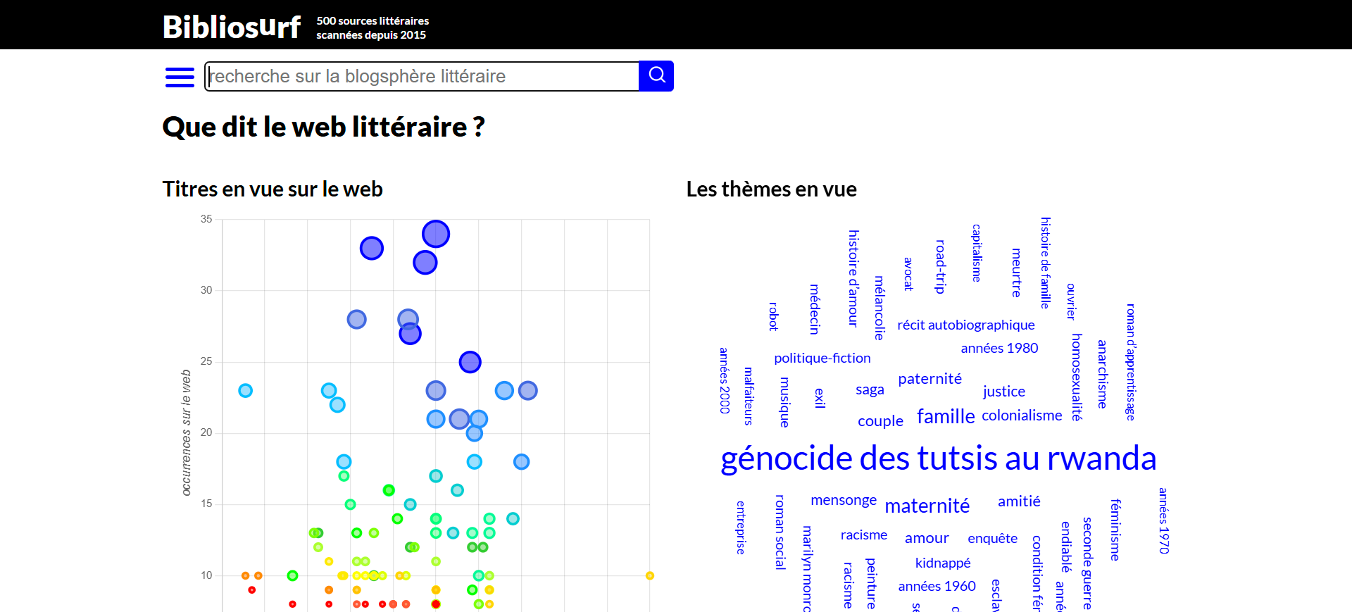 Trouver-romans-selon-emotion-possible