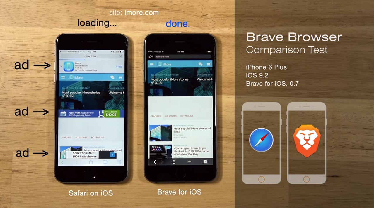 Brave est compatible avec la majorité des systèmes d'exploitation (Brave)