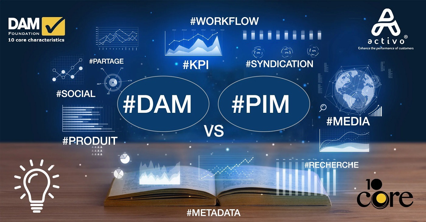 DAM-PIM