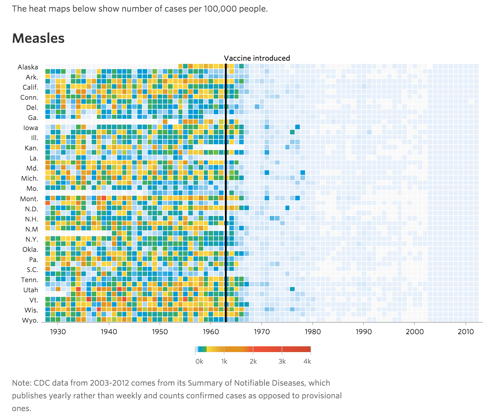 La visualisation des maladies infectieuses aux Etats-Unis (Information Is Beautiful)