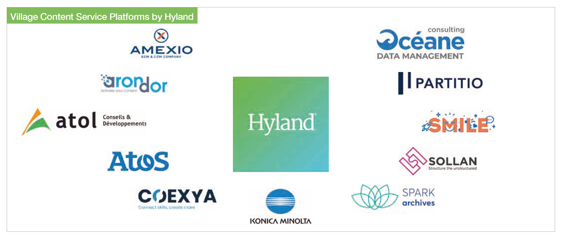 Solutions de gestion de contenu innovantes pour connecter, gérer et protéger les données cruciales pour votre activité, quel que soit leur emplacement. Hyland-sponsors