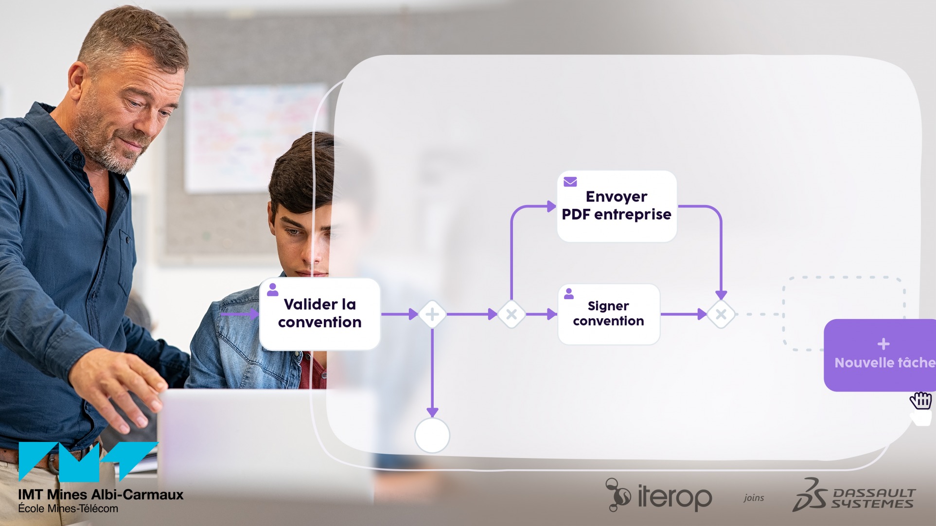 iterop-automatisation-processus-schema-dematerialisation