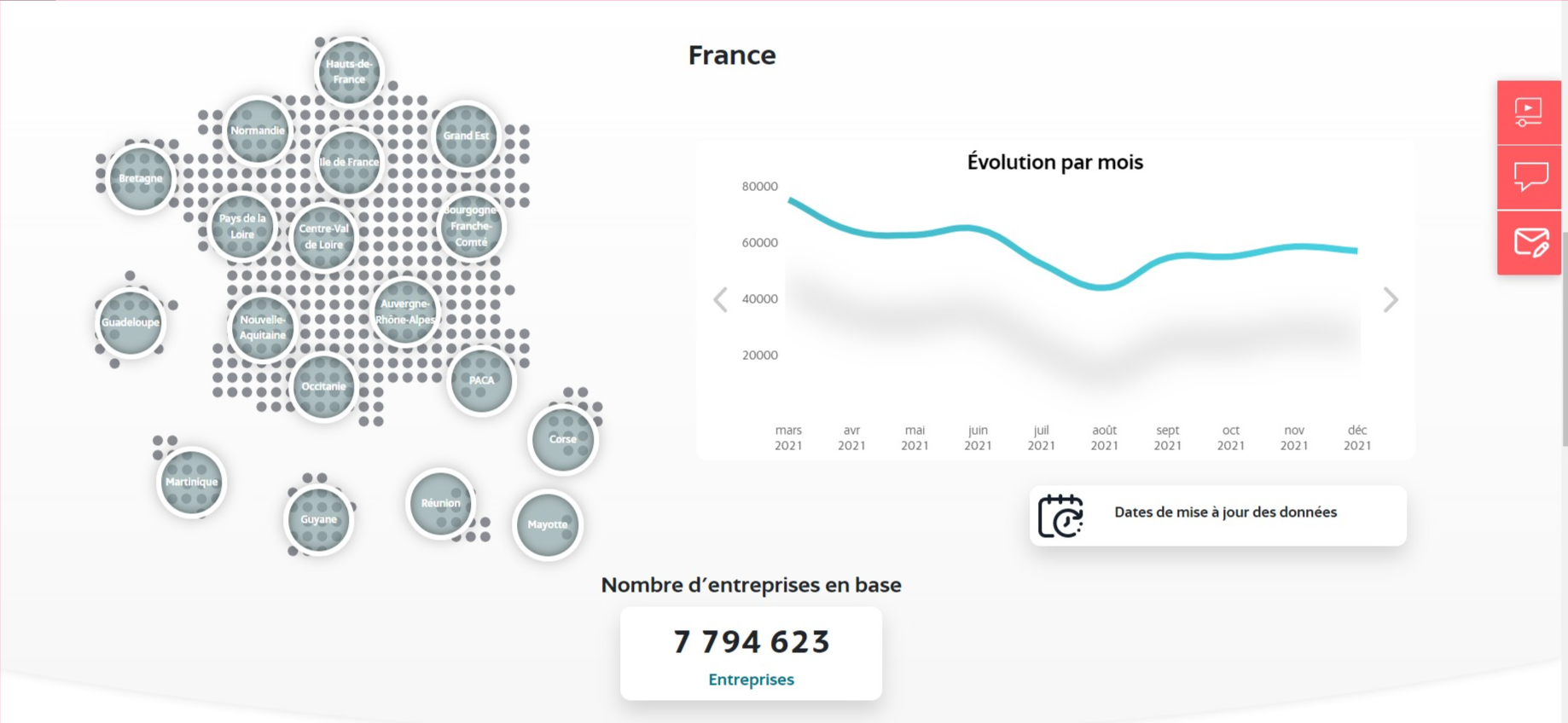 Veille : l'INPI propose un service d'alertes par marque, brevet et entreprise