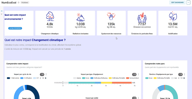 Interface du programme NumEcoEval (numerique.gouv.fr) NumEcoEval-outil-aide-autoevaluation-impact-environnemental