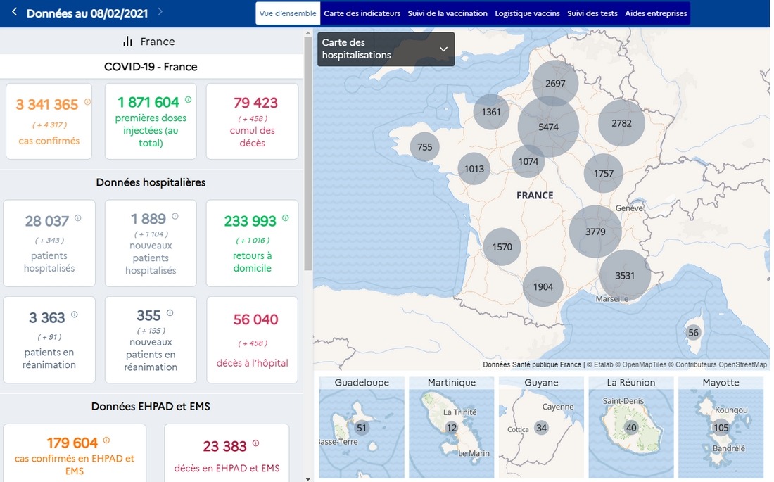 Open data et datavisualisation : le tableau de bord de suivi de la pandémie de Covid-19. (gouvernement.fr) open-data-datavisualisation-pandemie-covid-19