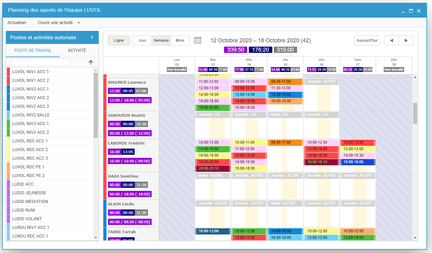 Avec CREDOPLANNING, les professionnels des médiathèques disposent d'une solution de gestion de postes performante. (Crescendo Systèmes) planning-equipe-credoplanning