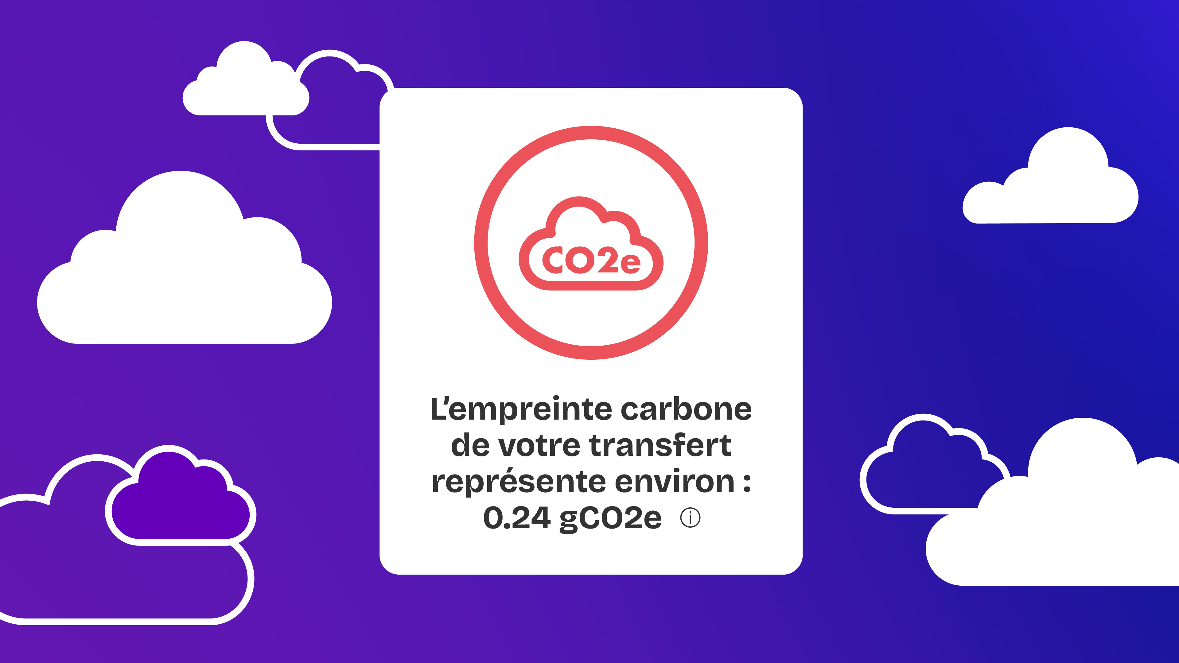 L’empreinte carbone du transfert est annoncée en grammes CO2e (Smash) Envoyez-fichiers-volumineux-calculez-empreinte-carbone