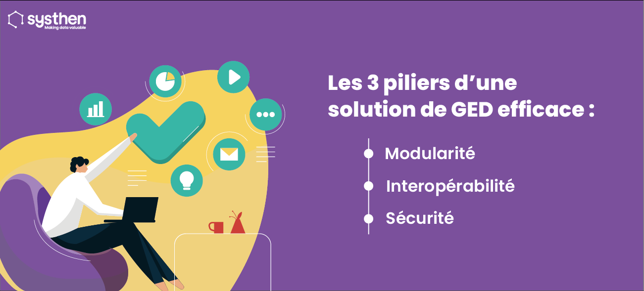 systhen-ged-collaboratif