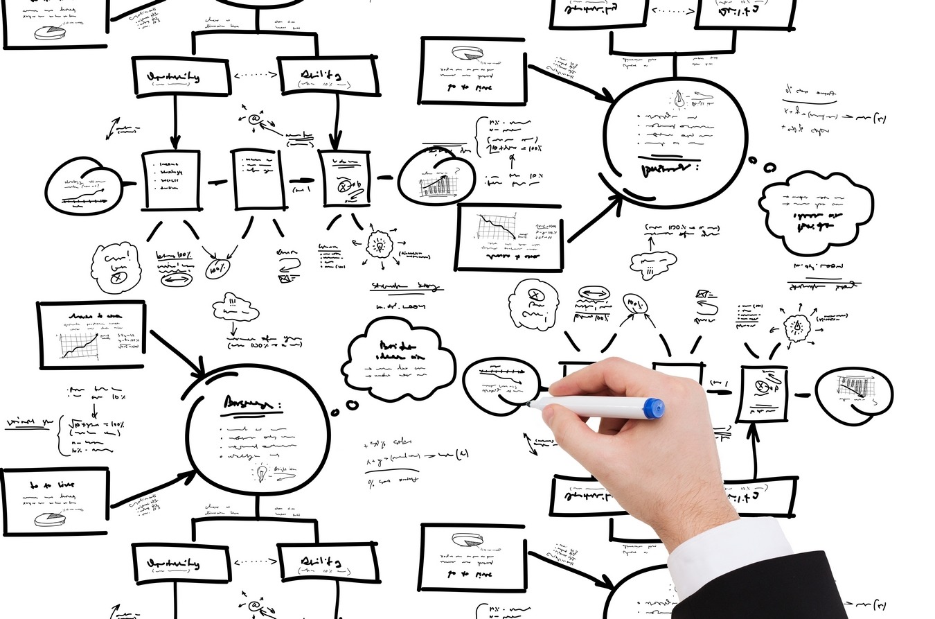 Le mind mapping est une méthode efficace pour organiser et structurer ses idées sous forme de carte heuristique (aussi appelée carte mentale ou "mind map"). (Freepik/syda_productions) Top-3-outils-gratuits-mind-mapping