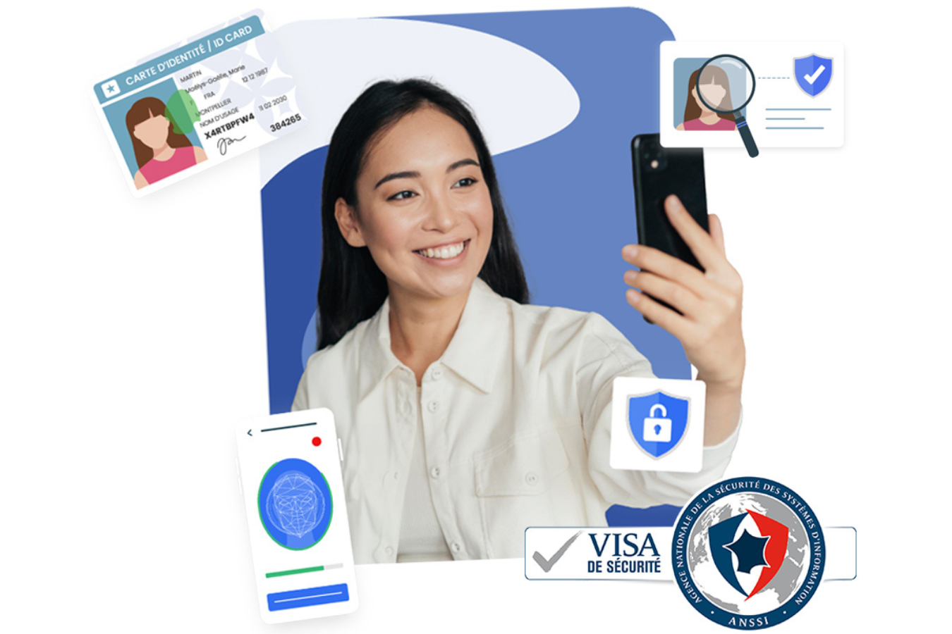 La solution Netheos ID Max garantit aux fournisseurs de services en ligne la sécurité voulue pour une vérification d’identité 100 % à distance. verification-identite-netheos