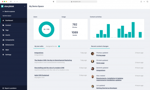 Exemple de tableau de bord de la solution éditée par Storyblok (Storyblok) Storyblok-investit-marche-francais-gestion-contenu